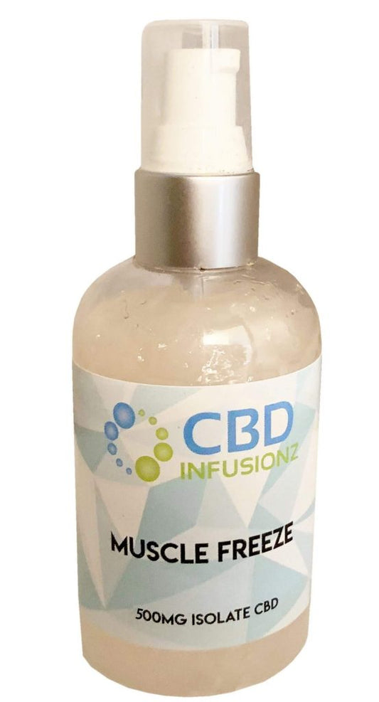 Cbd Freeze Muscel Joints